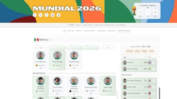 Arma tu selección mexicana para el Mundial 2026: ¿Llevarías a Santi Giménez o apuestas por Memote Martínez?