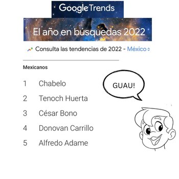 (Captura Twitter: @chabelooficial)