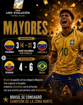 El diseño que expone los dos resultados de la última jornada de la Liga Evolución con Colombia interponiéndose ante Venezuela desde el punto penal 4-2 y Brasil ganando en tiempo reglamentario ante Ecuador - crédito @futbolplayaok/Instagram