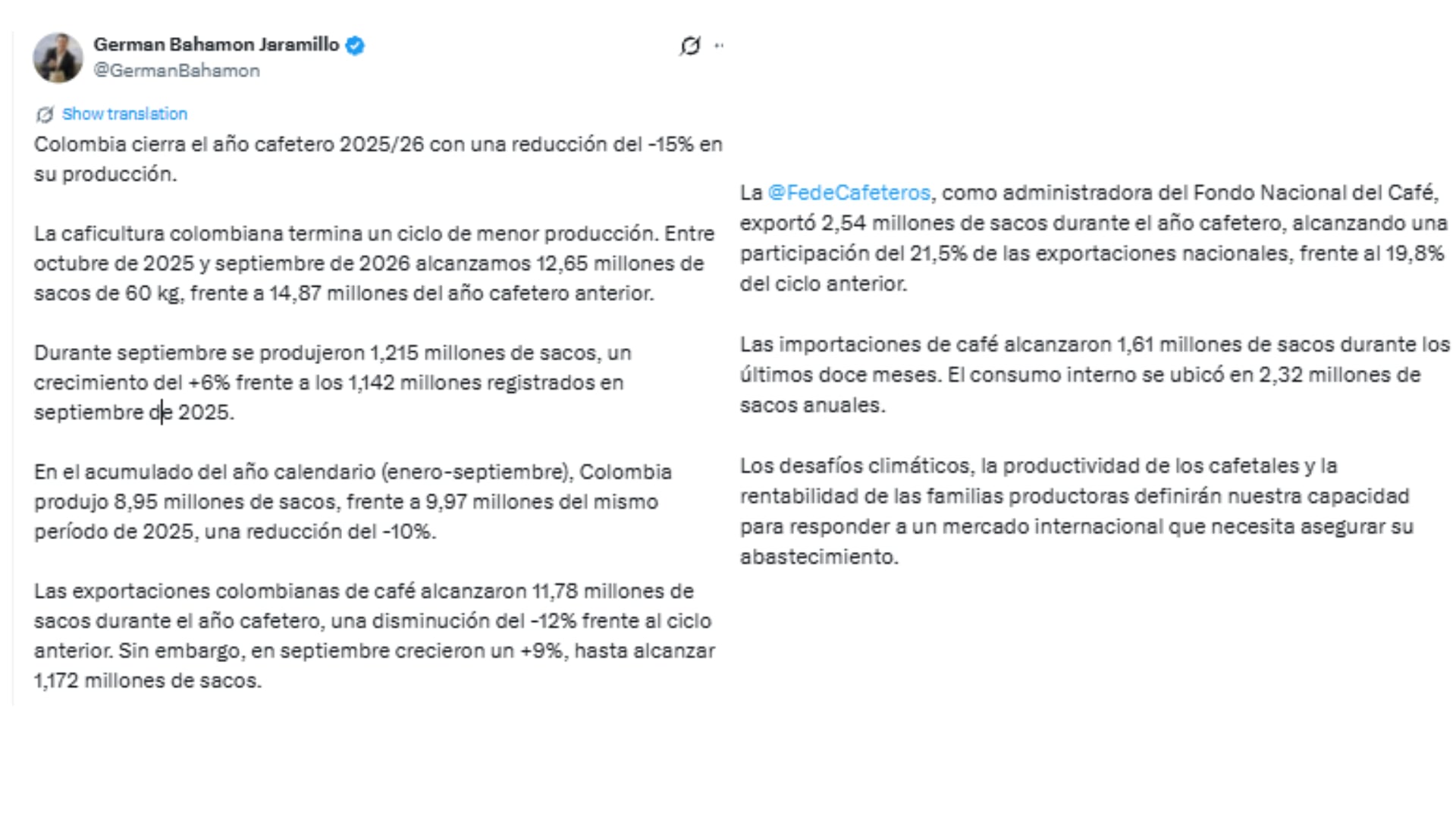 La producción nacional de café alcanzó 12,65 millones de sacos de 60 kilogramos en los últimos doce meses - crédito @GermanBahamon/X