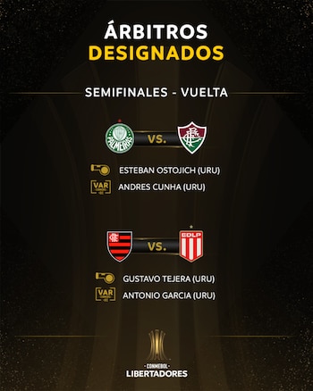 Se confirmaron los árbitros de las revanchas de semifinales de la Copa Libertadores