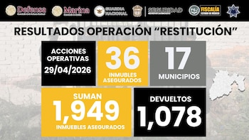 Operación Restitución
