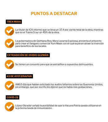 Estos fueron los puntos destacados