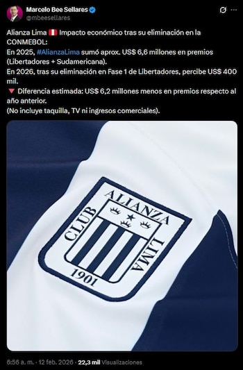 El millonario monto que perdió