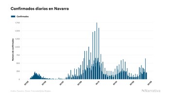 Imagen 7OPZ7PVXHBC2XH4AT6TMHPVGHY