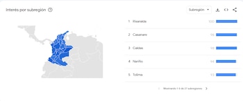 Iván Cepeda lidera en popularidad en el departamento de Risaralda - crédito captura de pantalla / Google Trends