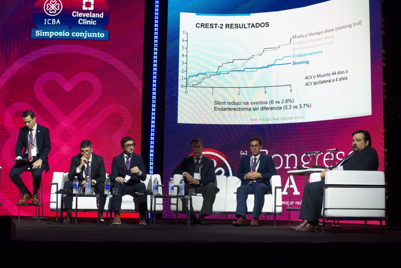 Infarto y ACV: las nuevas estrategias para prevenir riesgos, acelerar la atención y personalizar tratamientos
