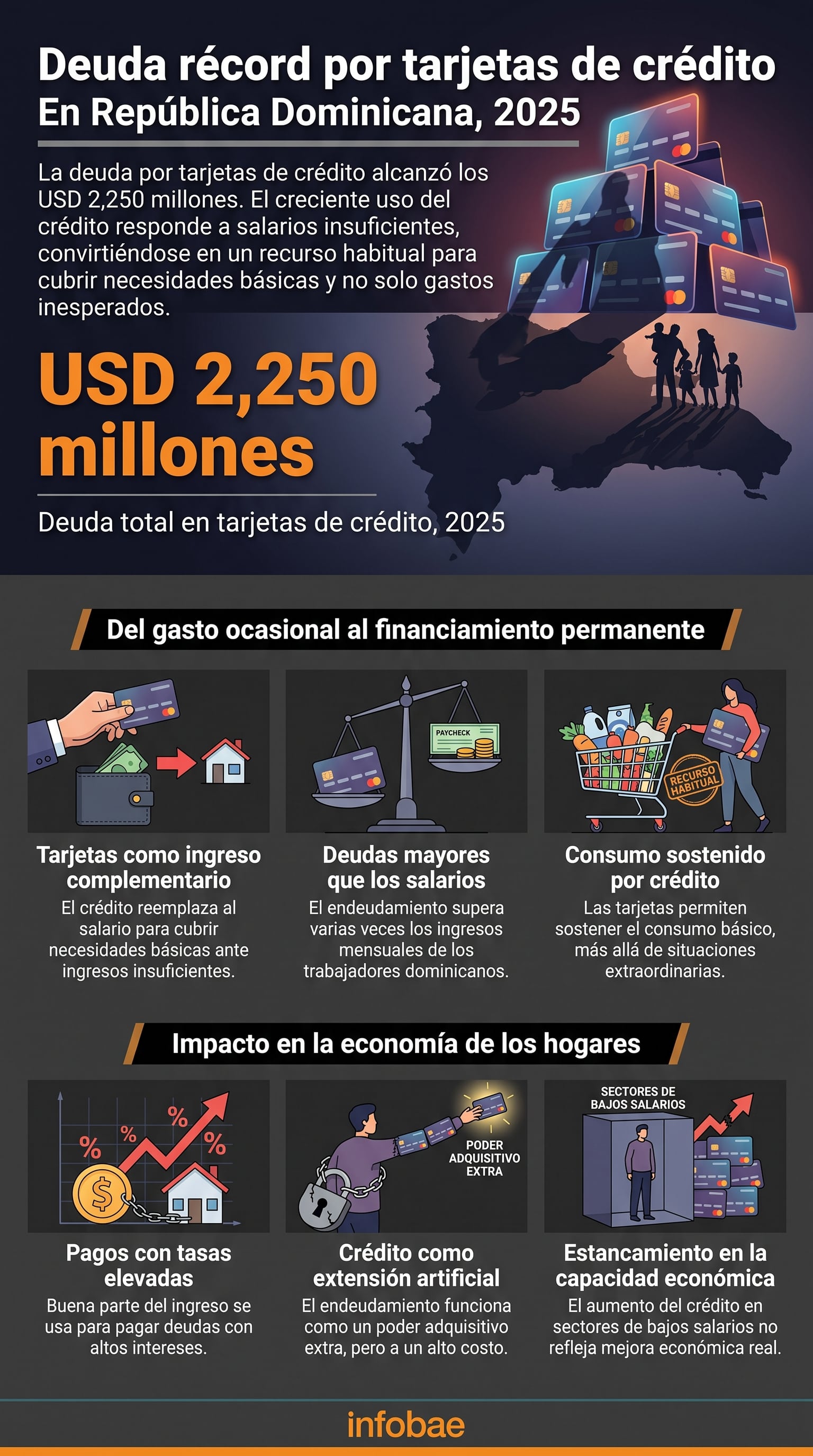 (Imagen Ilustrativa Infobae)
