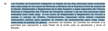 Artículo 96 de la Constitución Mexicana que entró en vigor el pasado 16 de septiembre (CPEUM)