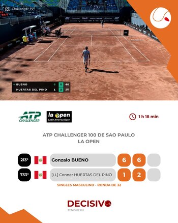 Gonzalo Bueno debuta a paso