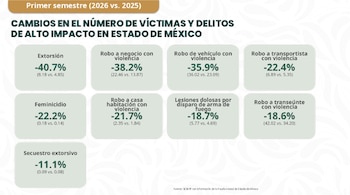 Imagen 7Q4DYFP7TFFXJM6NKSJFEKCSSA