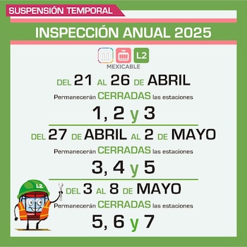 Foto: X: @Mexicablemx