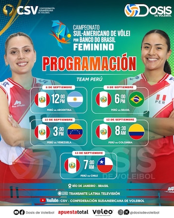 Fixture de Perú en el Campeonato Sudamericano de Vóley 2026.