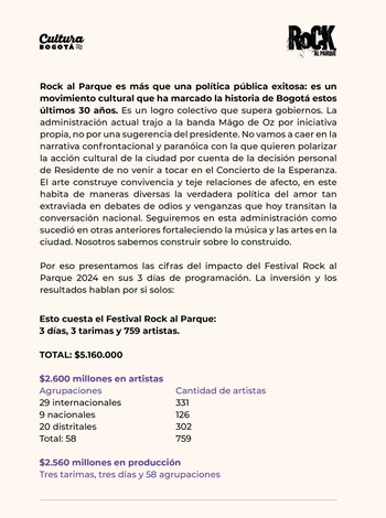 Esta fue la carta que