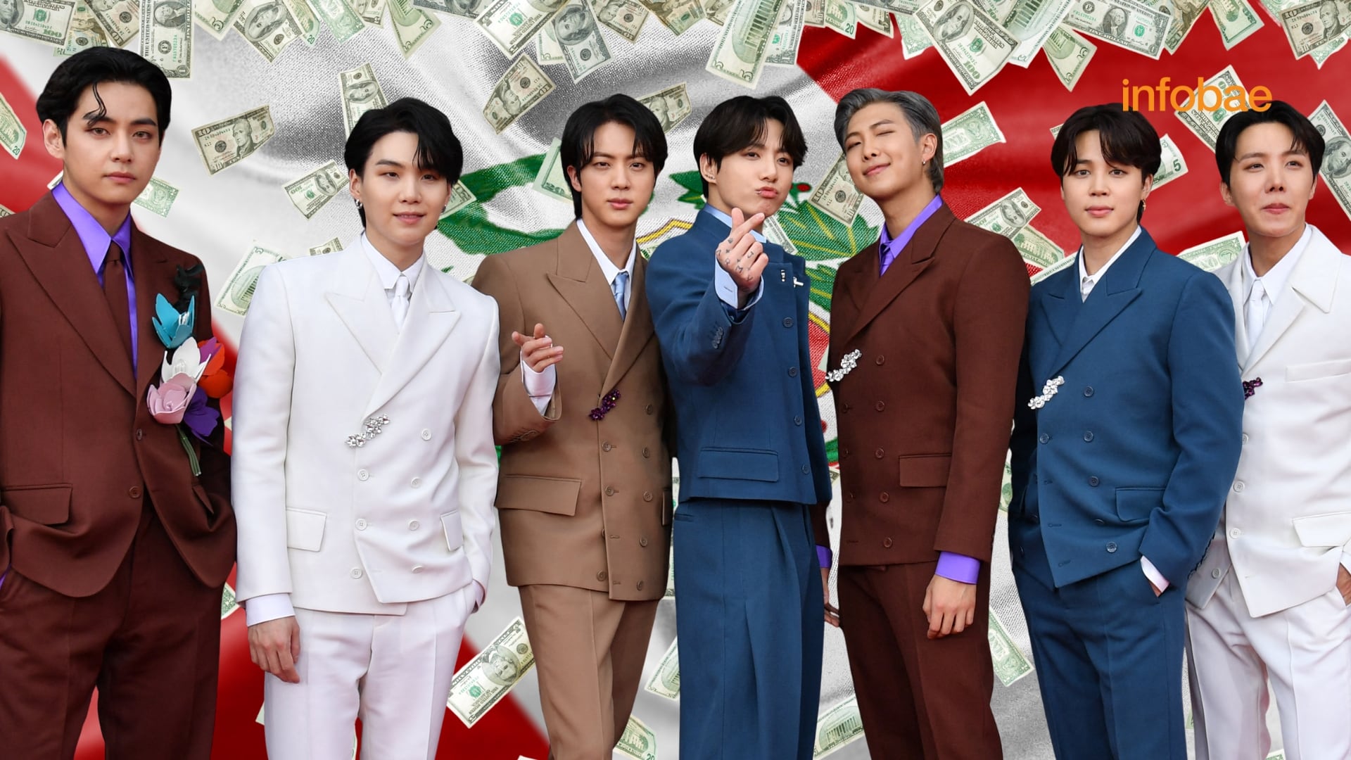 Los posibles precios de las entradas para los conciertos en Lima de BTS fueron filtrados