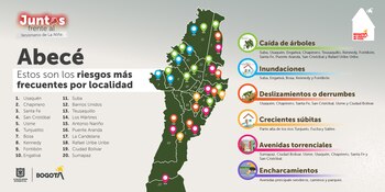 Estos incidentes pueden generar problemas de movilidad - crédito Alcaldía de Bogotá