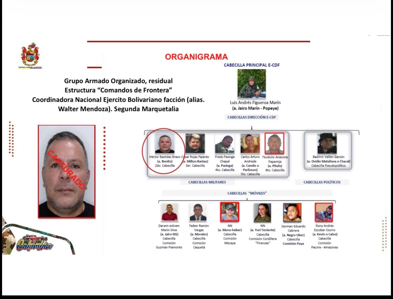 Alias Bonito era uno de los cabecillas más importantes del Comando de Frontera - crédito @ABDELAESPRIELLA