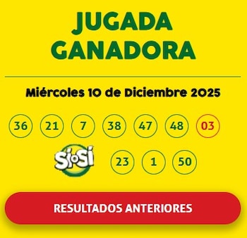 ¿Ganaste La Tinka? Mira los