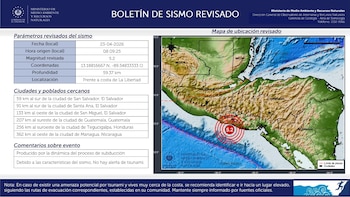 (Publicación: MARN)