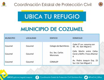 Refugios por tormenta Grace: (Twitter/