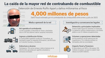 Retrato de hombre con ojos cubiertos, logos FGR, titular, texto informativo e íconos de surtidor de combustible, tren, camiones, martillo, esposas, documentos y monedas.