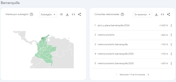Las playas de Cartagena son