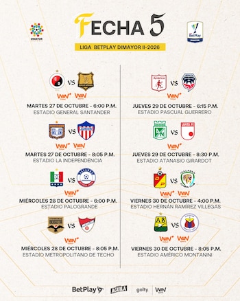 Así se jugará la fecha 5 de la Liga BetPlay 2026-II - crédito Dimayor
