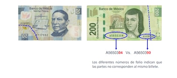 Billete folio. (Foto: Banxico)
