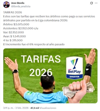Post de José Borda sobre