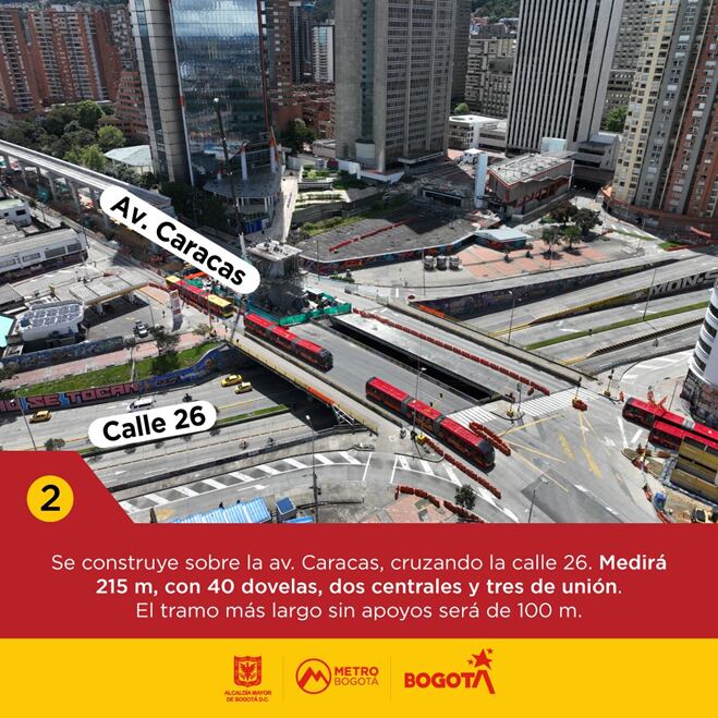El puente tendrá 215 metros de longitud y una luz libre de 100 metros entre columnas - crédito Metro de Bogotá