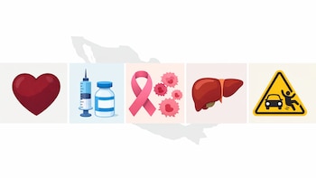 Cuáles son las 5 principales causas de muerte en México: INEGI revela los datos