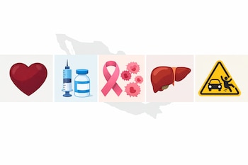Corazón, jeringa, frasco de insulina, cinta rosa, células, hígado, señal de advertencia con automóvil y figura humana, mapa de México de fondo.