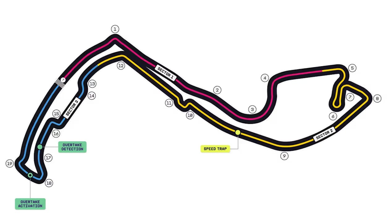 El trazado urbano de Montecarlo se caracteriza por su estrechez y exigencia a nivel técnico para los pilotos, debido a la dificultad para realizar sobrepasos - crédito F1