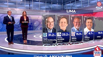 Lima Metropolitana