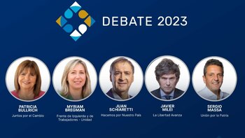 La gráfica oficial del primer