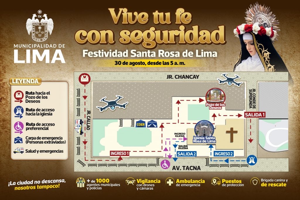 Santa Rosa de Lima, plan de accesos- MML