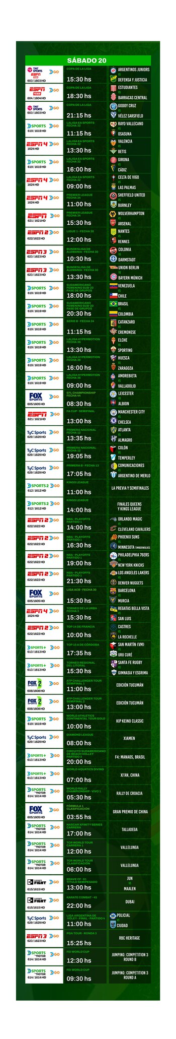 Agenda deportiva 20 de abril