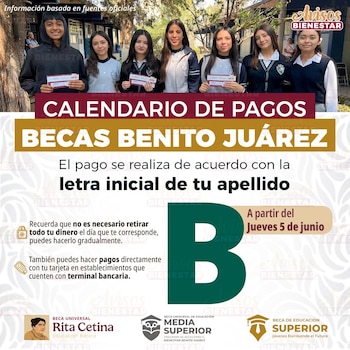 Este es el apoyo económico