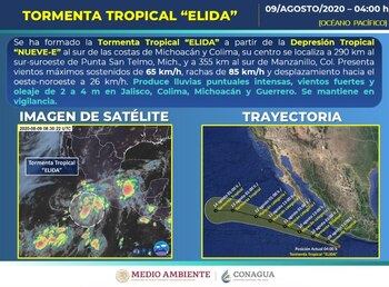 (Foto: Servicio Meteorológico Nacional/Conagua Clima)