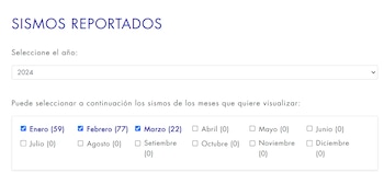 Arequipa lidera la lista con