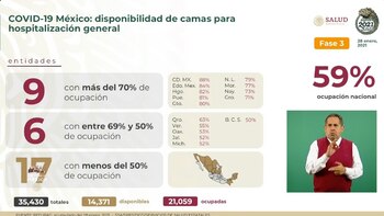 Foto: (Secretaría de Salud)