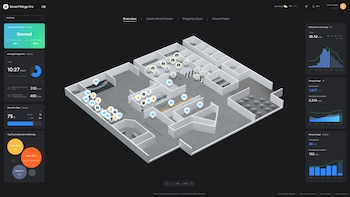 Con la ayuda de enchufes