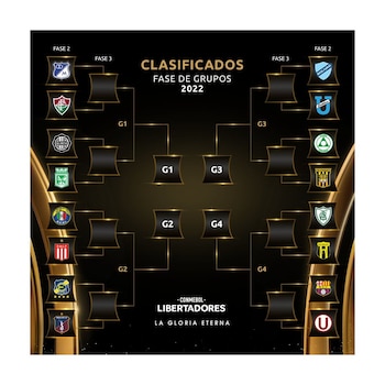 LLAVES Y PARTIDOS PREVIO A