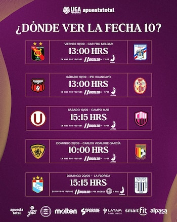 Así se verá la fecha 10 del Torneo Clausura de la Liga Femenina 2026.