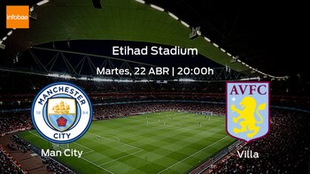 Manchester City Aston Villa