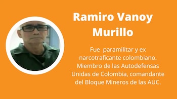 Ramiro Vanoy Murillo, a través