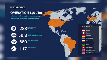 Imagen del reporte de Europol