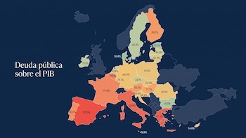 España es el quinto país más endeudado de la Unión Europea y supera en 41 puntos el límite de deuda de Bruselas