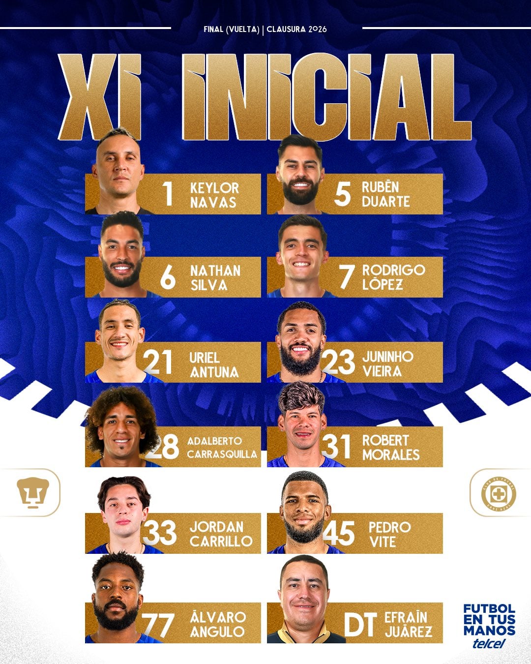 Este gráfico muestra la alineación inicial de Pumas vs Cruz Azul para la Final de Vuelta del Clausura 2026, presentando a los jugadores y el cuerpo técnico. (X/@PumasMX)