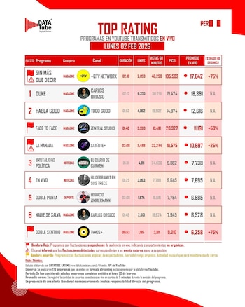 María Pía Copello y las